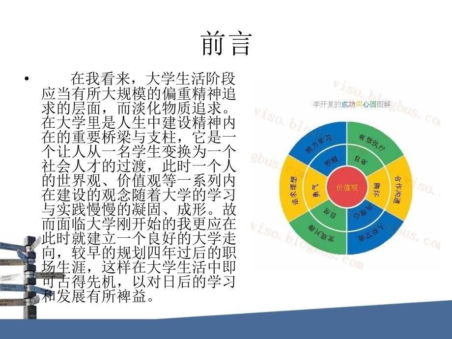 最新有关IT专业职业生涯规划模板_第5页