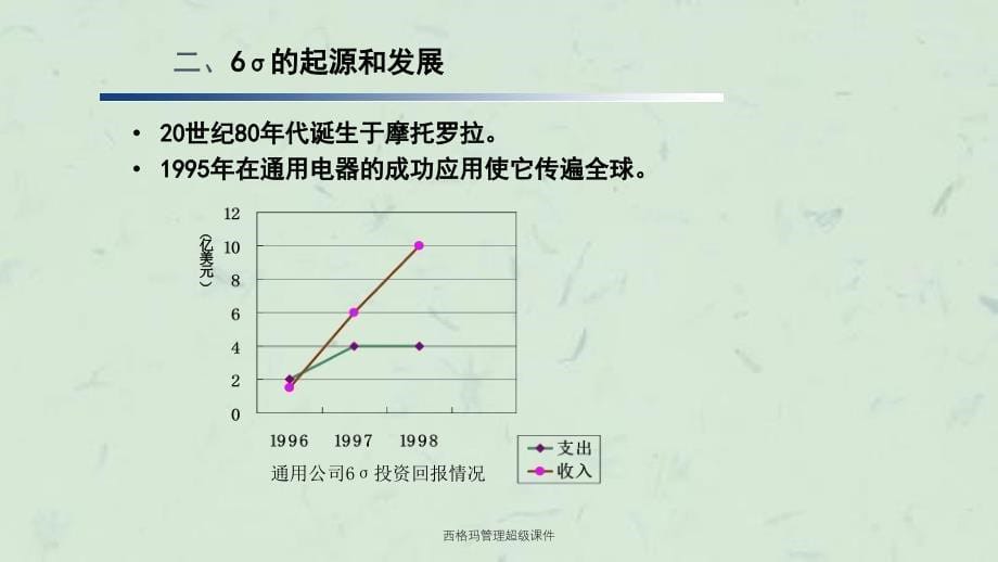 西格玛管理超级课件_第5页