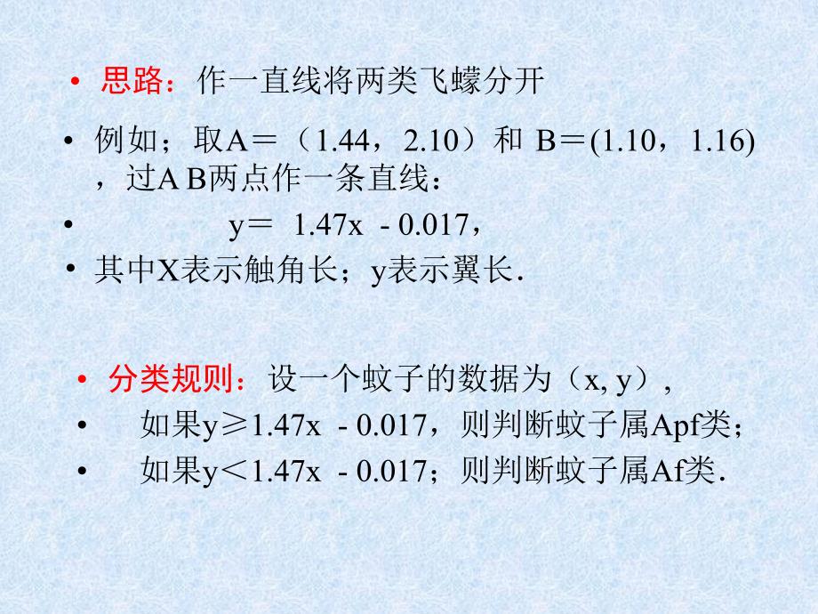 人工神经网络建模- 第十一章人工神经网络建模（Artificial Neuron Nets）_第4页