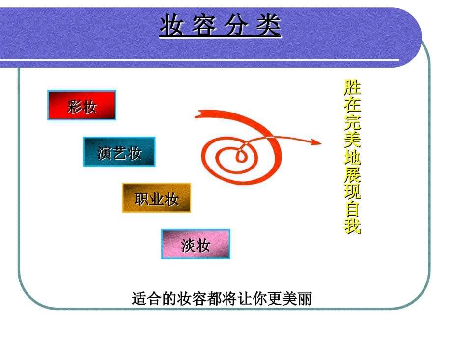 化妆基础教程_第5页