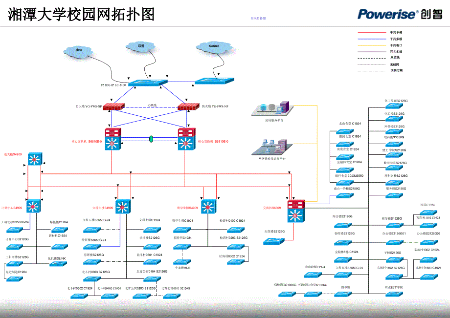 工科南楼S2126G_第1页