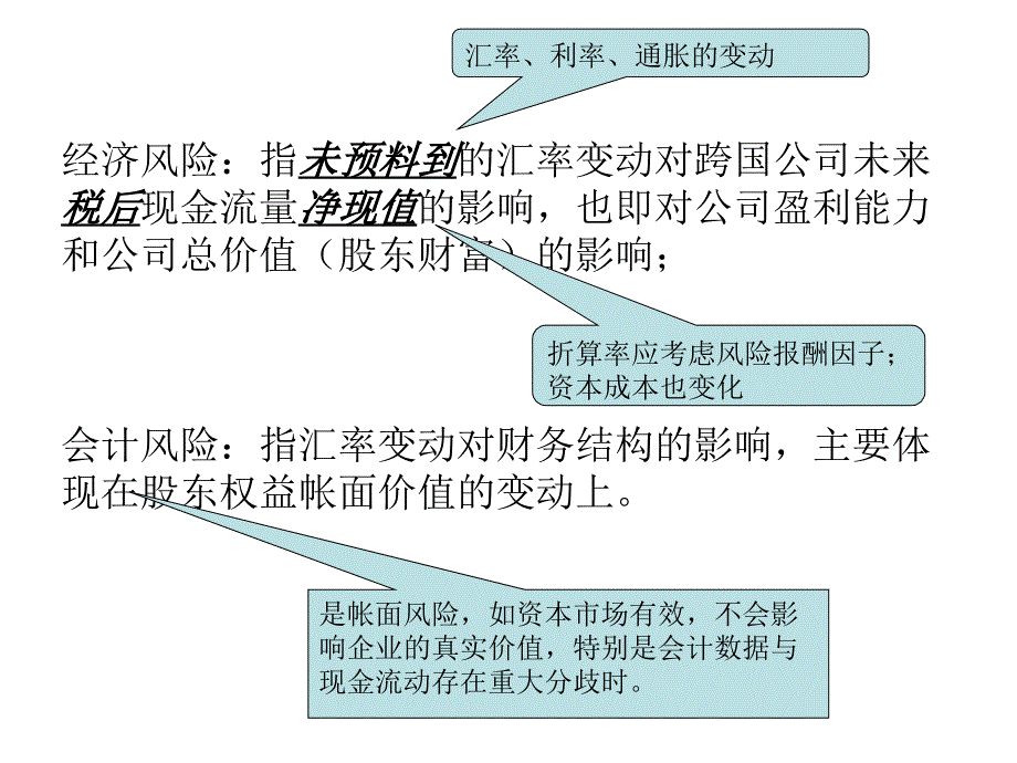 第11章经济风险的计量与控制_第4页