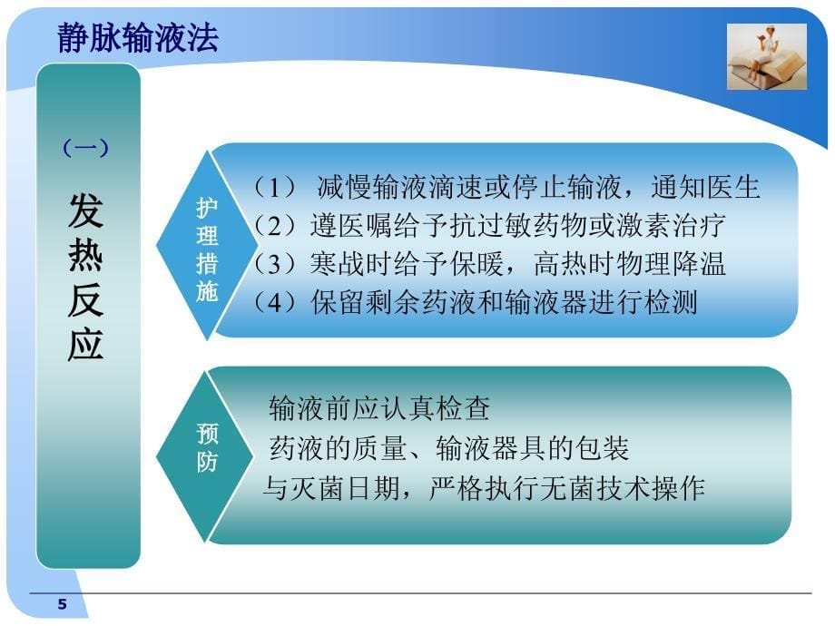 静脉输液与输血的不良反应及预防PPT课件_第5页