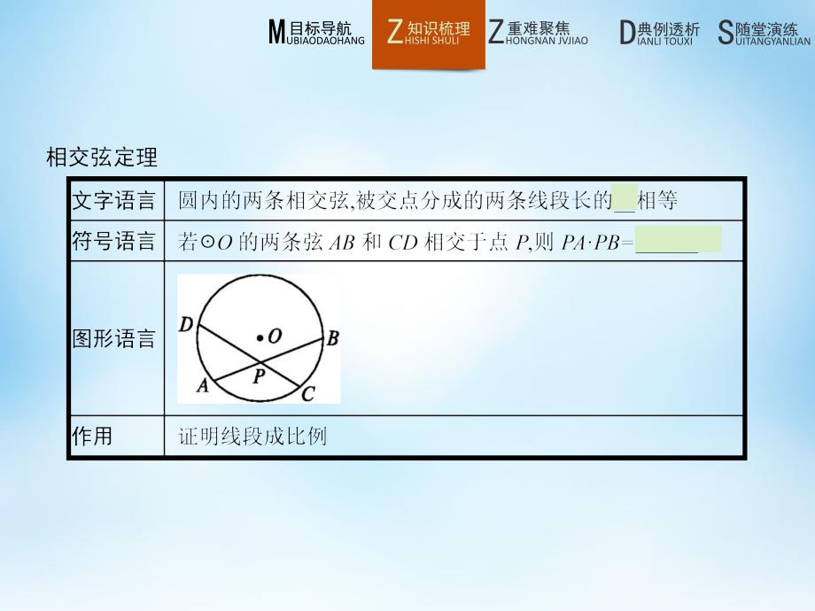 高中数学 1.2.5相交弦定理课件 北师大版选修41_第4页