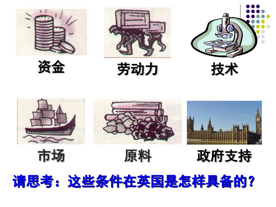 《第一次工业革命》课件.ppt_第4页