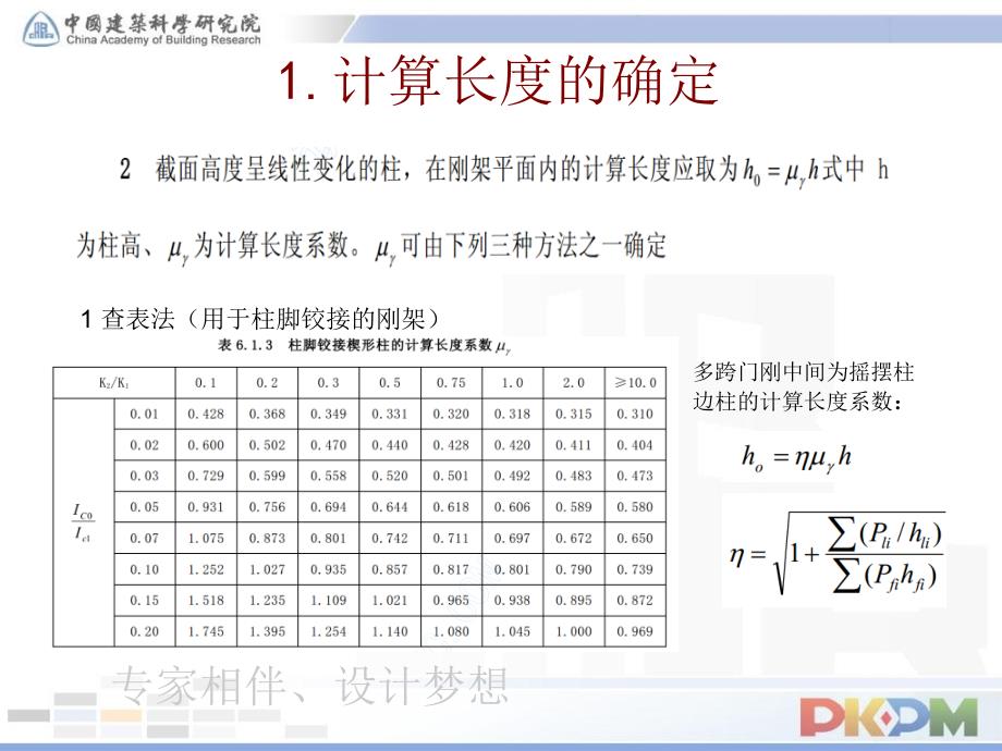 钢结构设计应用常见问题门刚_第4页