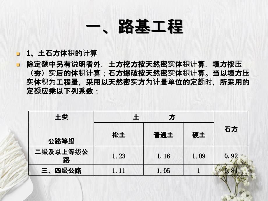 公路工程概算预算审核应注意的问题_第4页