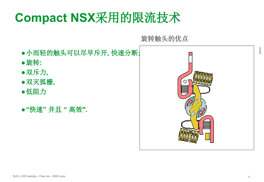 施奈德2010年培训讲义04-开关的选择性限流和级联技术介绍_200906_第4页