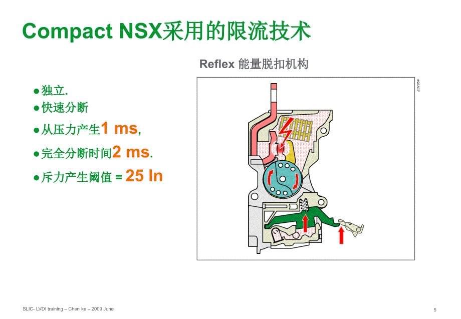 施奈德2010年培训讲义04-开关的选择性限流和级联技术介绍_200906_第5页