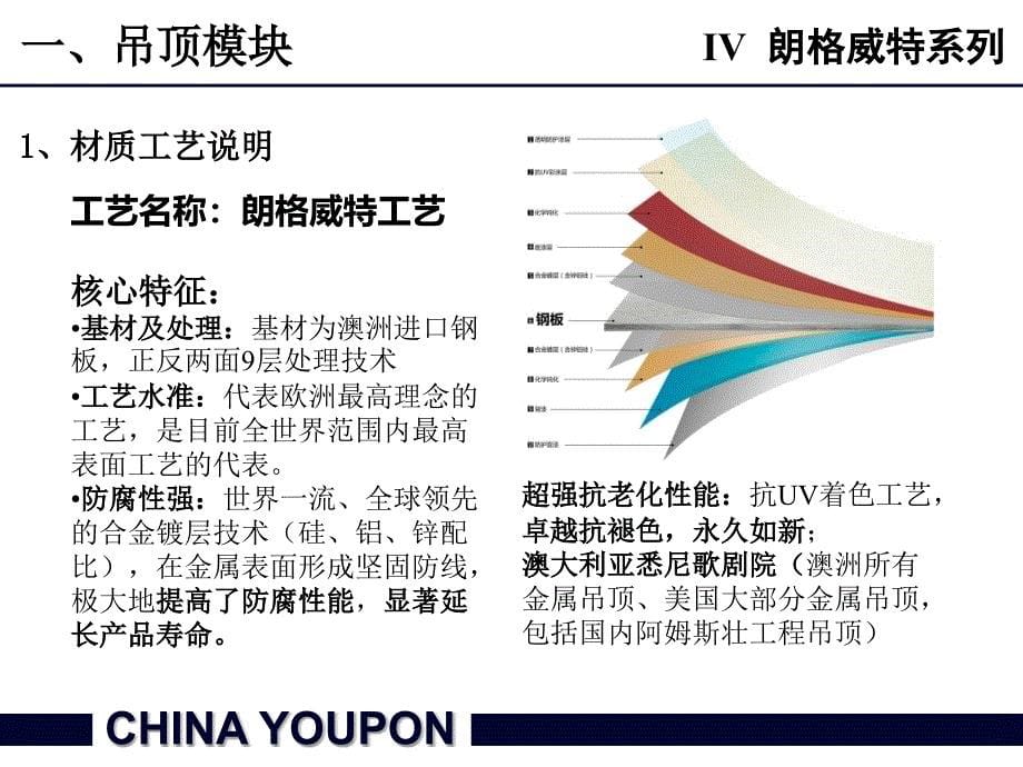 友邦集成吊顶7链堢増_第5页