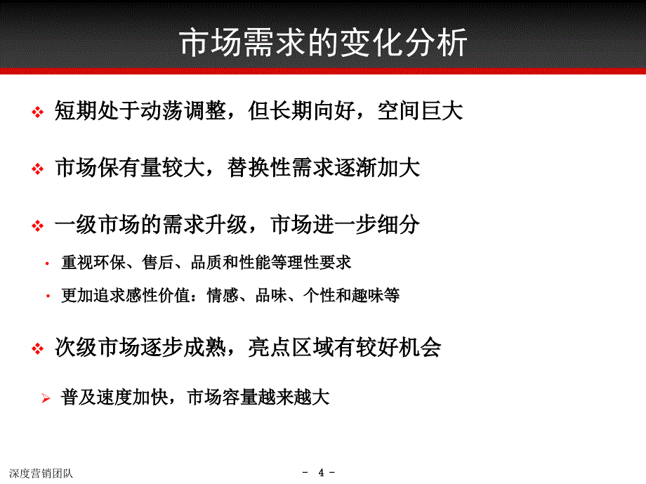 经营创新与管理提升确定版课件_第4页