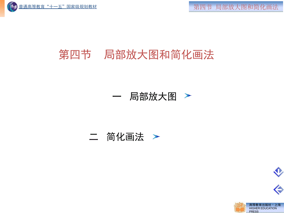 局部放大图和简化画法课件_第1页