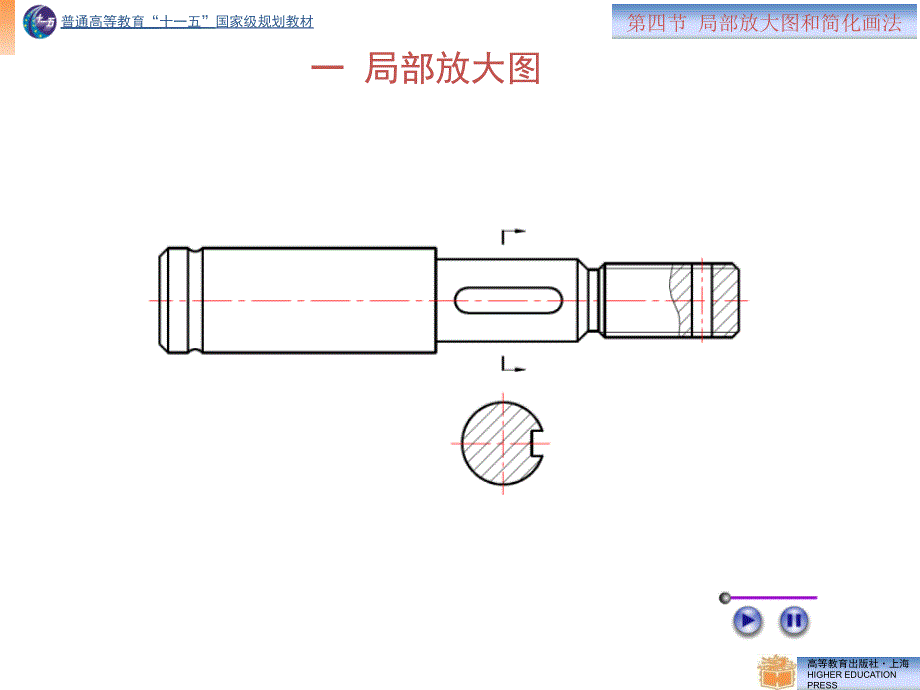 局部放大图和简化画法课件_第2页