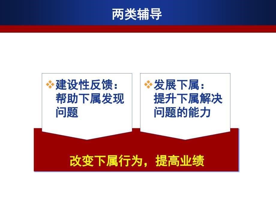 经理人绩效管理与反馈指导.ppt_第5页