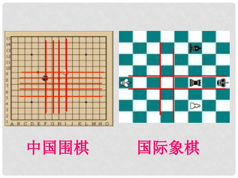 江西省吉安县油田中学七年级数学下册《5.1.1 相交线》课件 （新版）新人教版_第3页