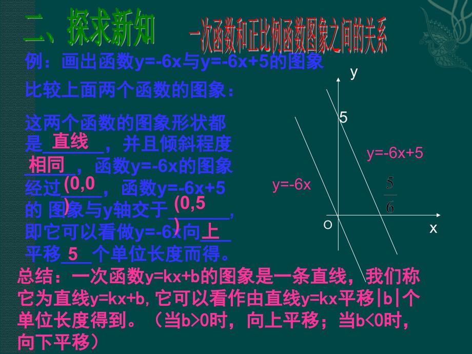 1923一次函数的图象和性质2_第3页