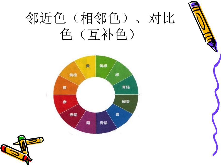 小学美术基础知识集锦.ppt_第4页