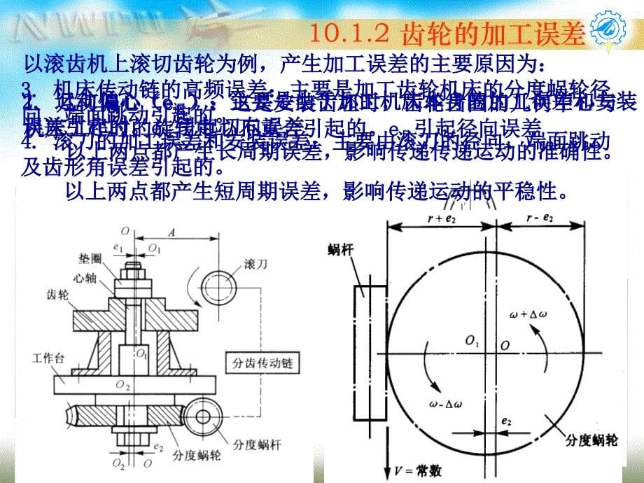 第十章圆柱齿轮传动公差及检测_第5页