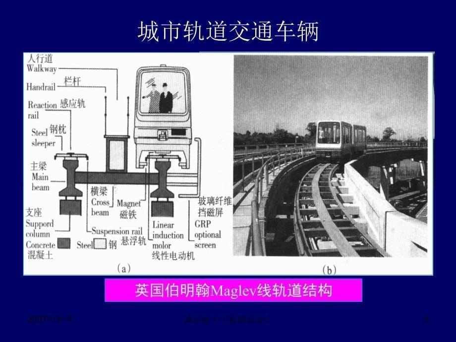 5城市地铁网络与规划_第5页