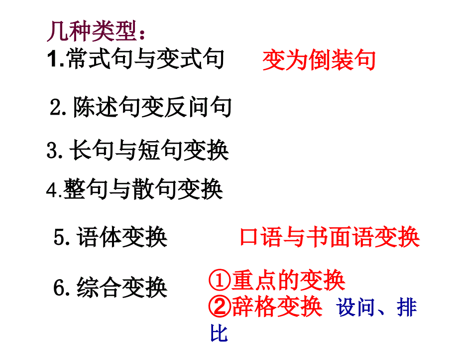 高考语文专题复习.ppt_第2页