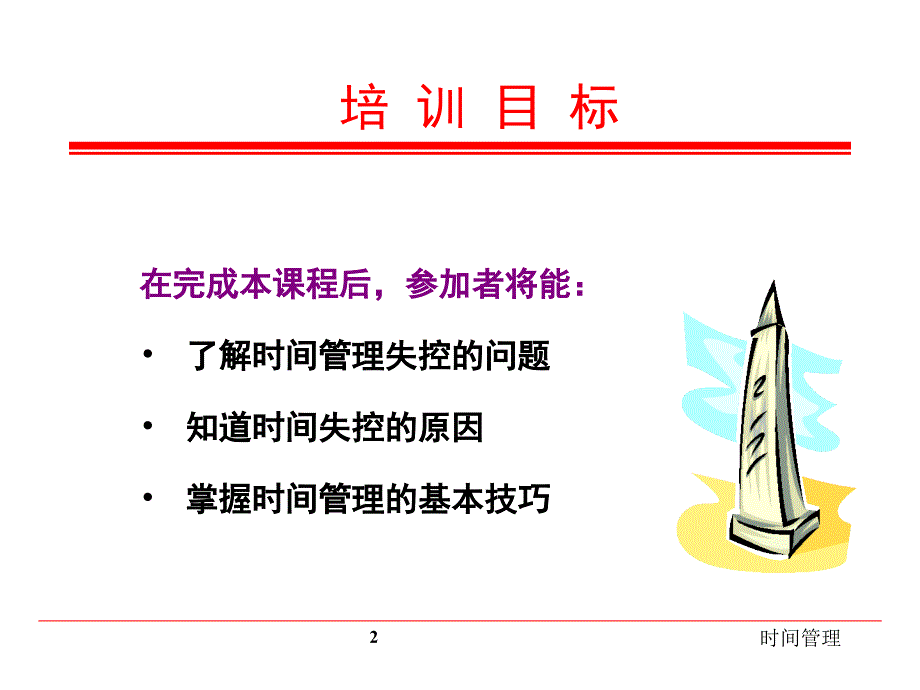 高效时间管理.课堂PPT_第2页