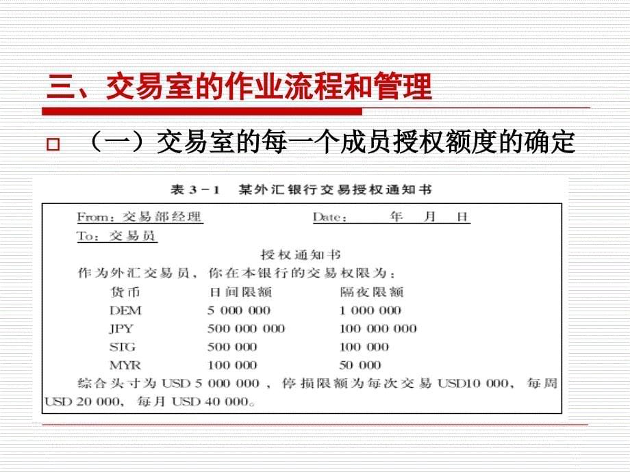 外汇交易外汇交易的基本要素_第5页