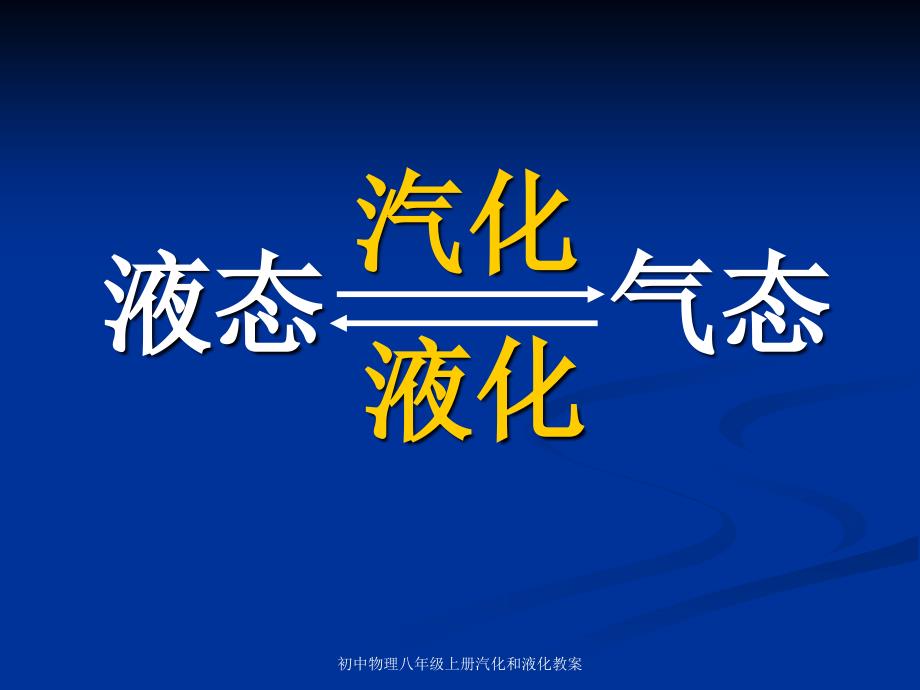 初中物理八年级上册汽化和液化教案课件_第3页