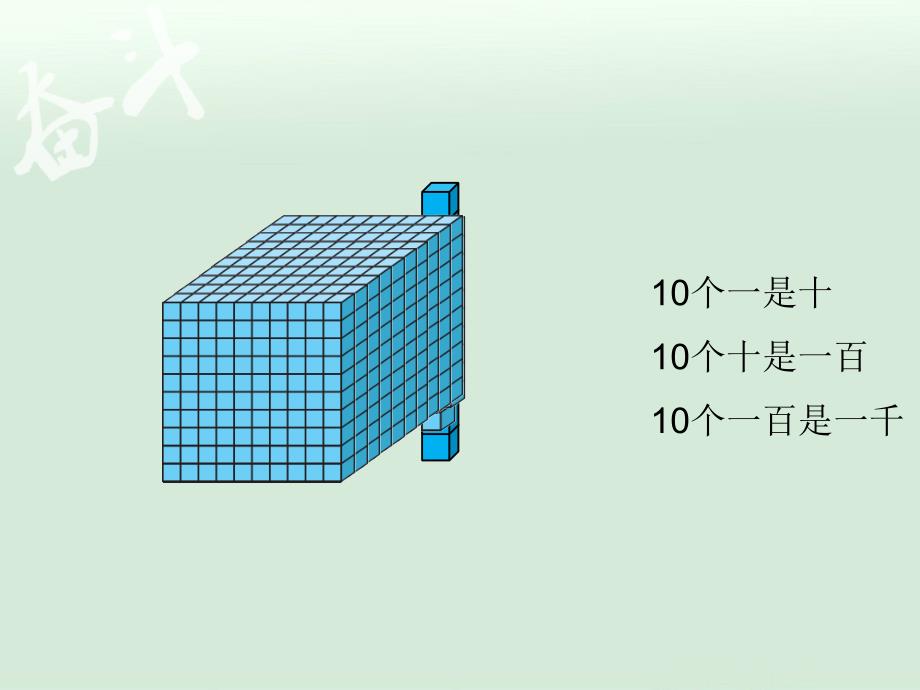 北师大四年级数学上册第1课时 数一数_第2页