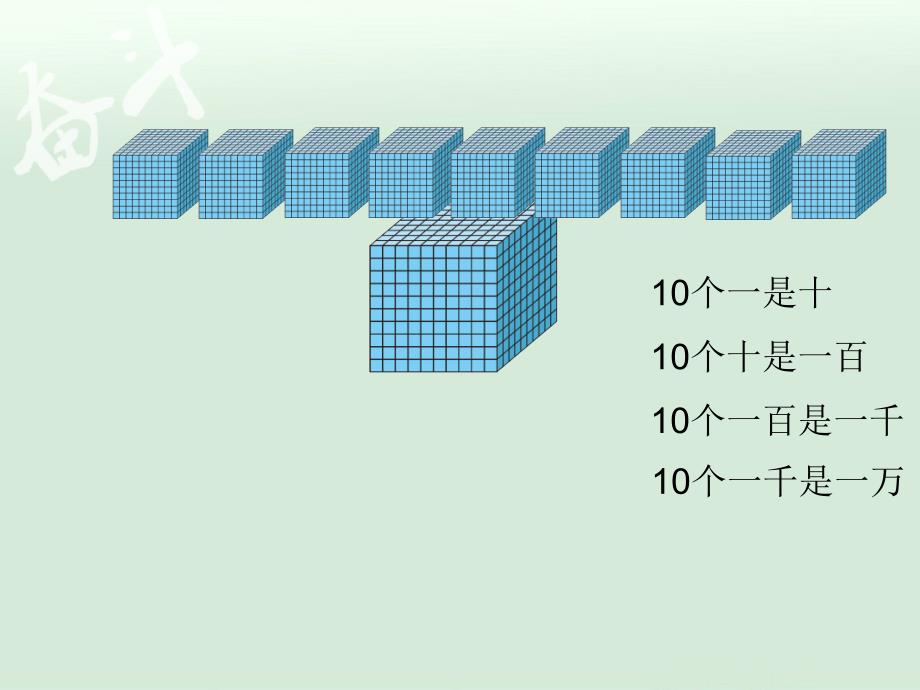 北师大四年级数学上册第1课时 数一数_第3页