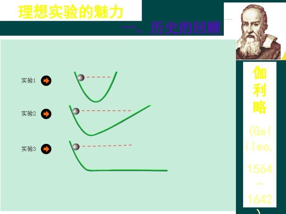 牛顿第一定律_第5页