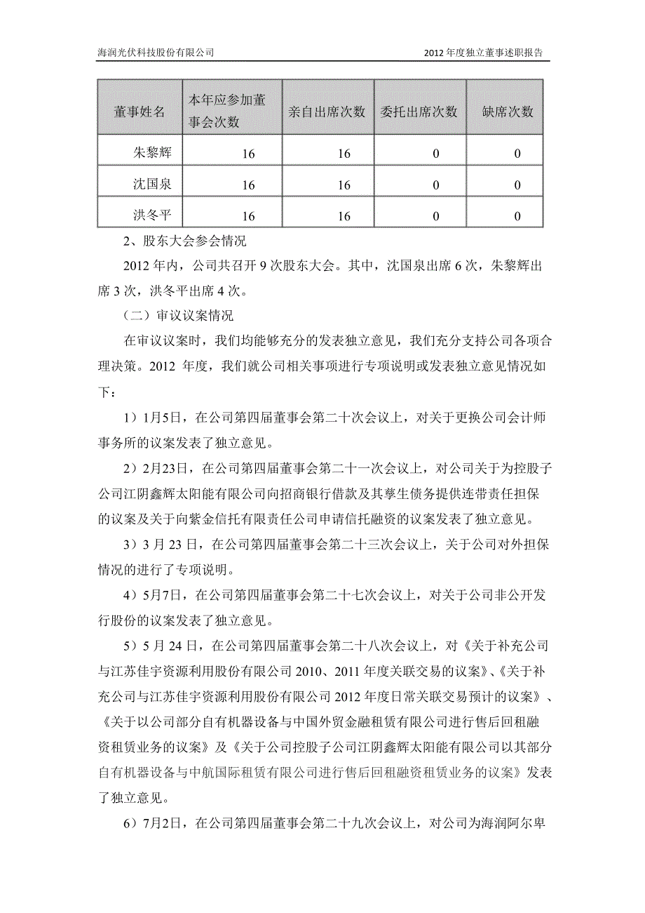 600401海润光伏独立董事述职报告_第2页