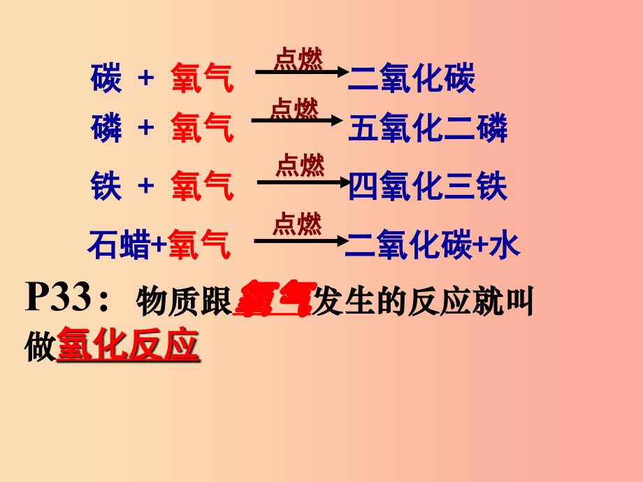 2019年九年级化学上册第2章身边的化学物质2.1性质活泼的氧气2课件沪教版.ppt_第4页