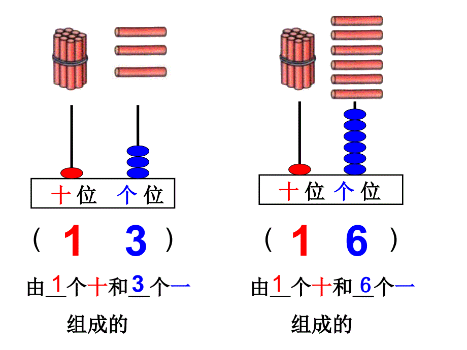 人教版小学一年级上册数学11-20各数的写法介绍个位十位_第3页