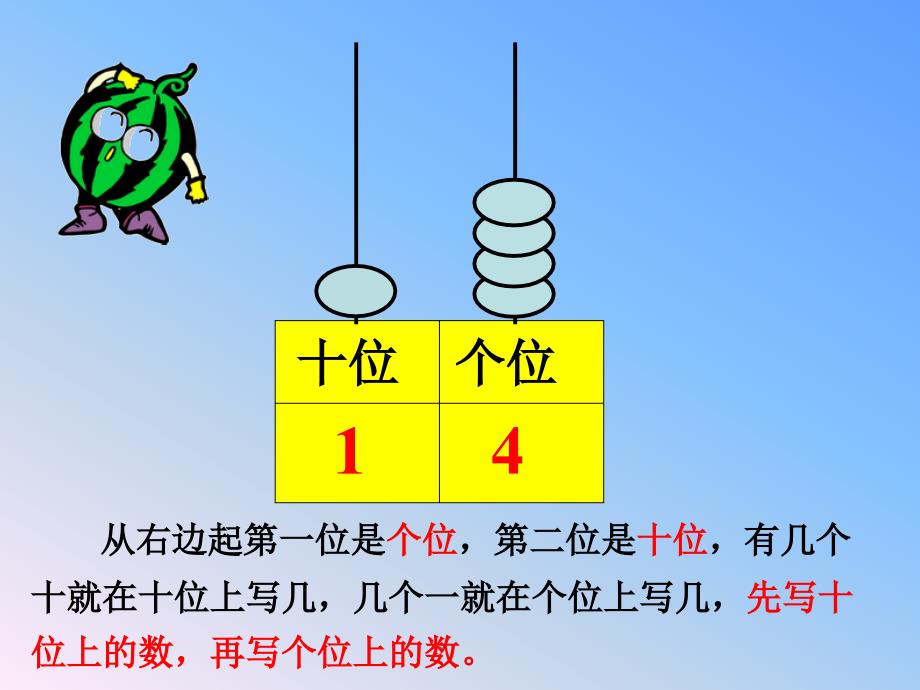 人教版小学一年级上册数学11-20各数的写法介绍个位十位_第4页