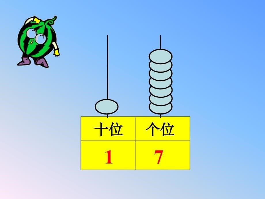 人教版小学一年级上册数学11-20各数的写法介绍个位十位_第5页