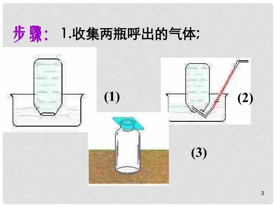 陕西省神木县大保当初级中学九年级化学上册 化学是一门以实验为基础的科学课件 新人教版_第3页