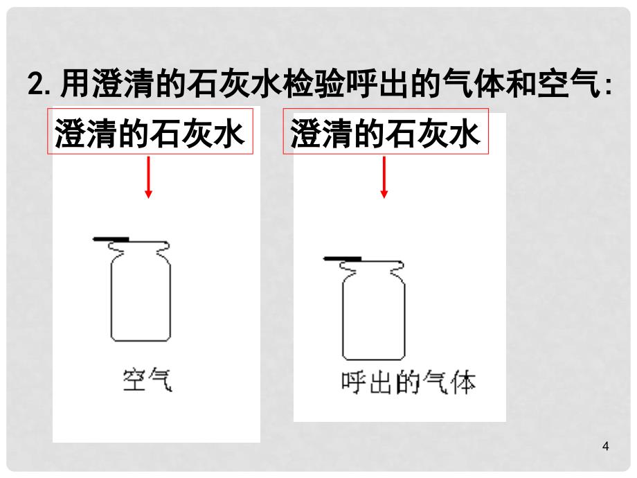 陕西省神木县大保当初级中学九年级化学上册 化学是一门以实验为基础的科学课件 新人教版_第4页