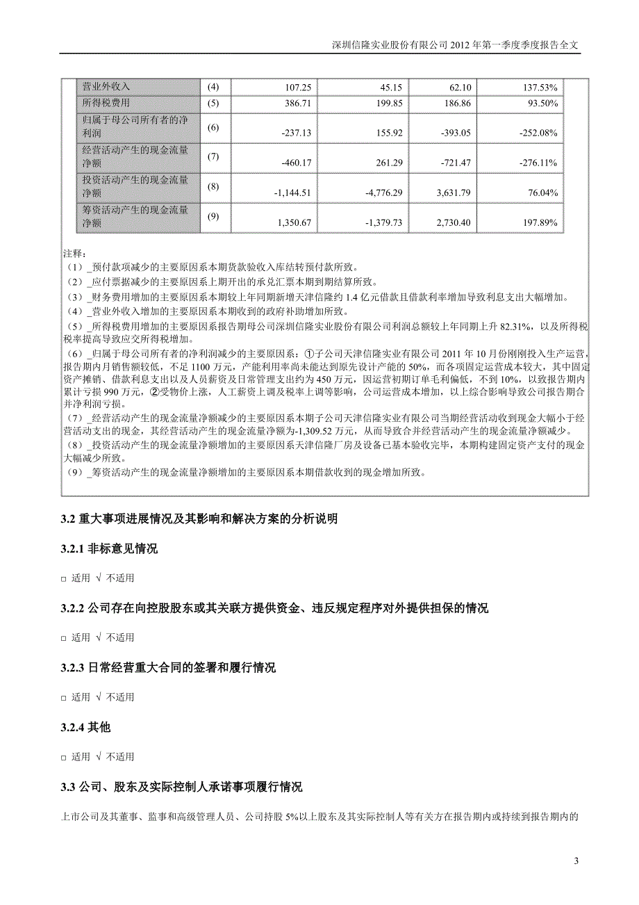 信隆实业：第一季度报告全文_第3页