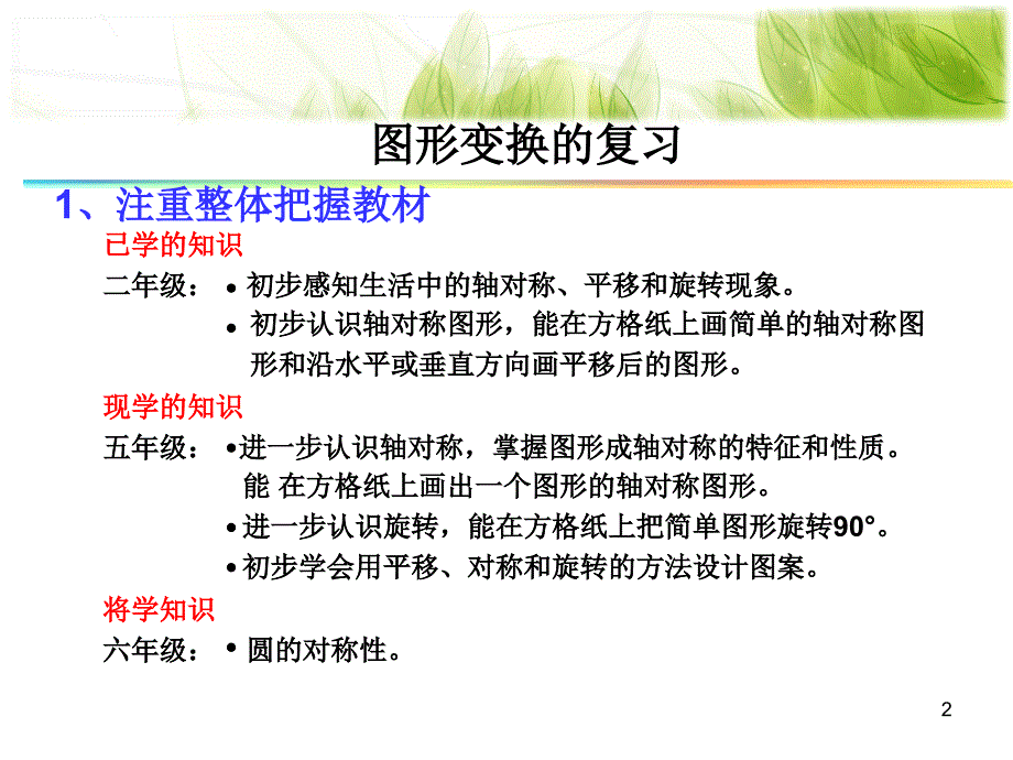 新人教版五年级下册数学期末总复习课件_第2页