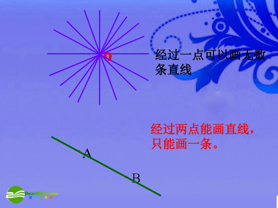 七年级数学上册42直线射线线段课件人教新课标版_第4页