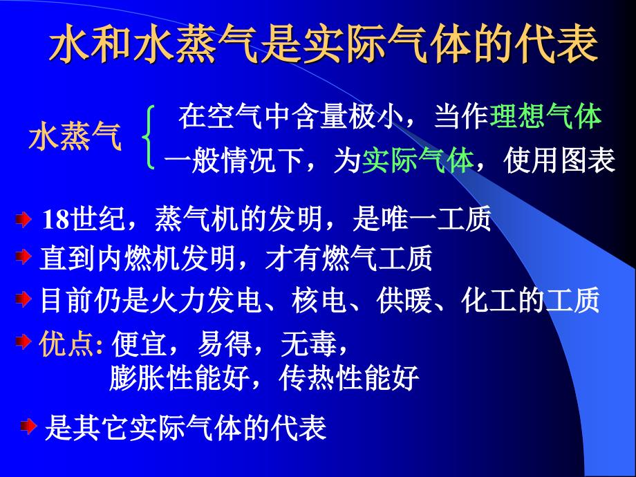 工程热力学课件第六章水蒸气_第2页