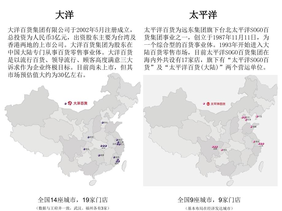 中国各大百货分布.ppt_第4页