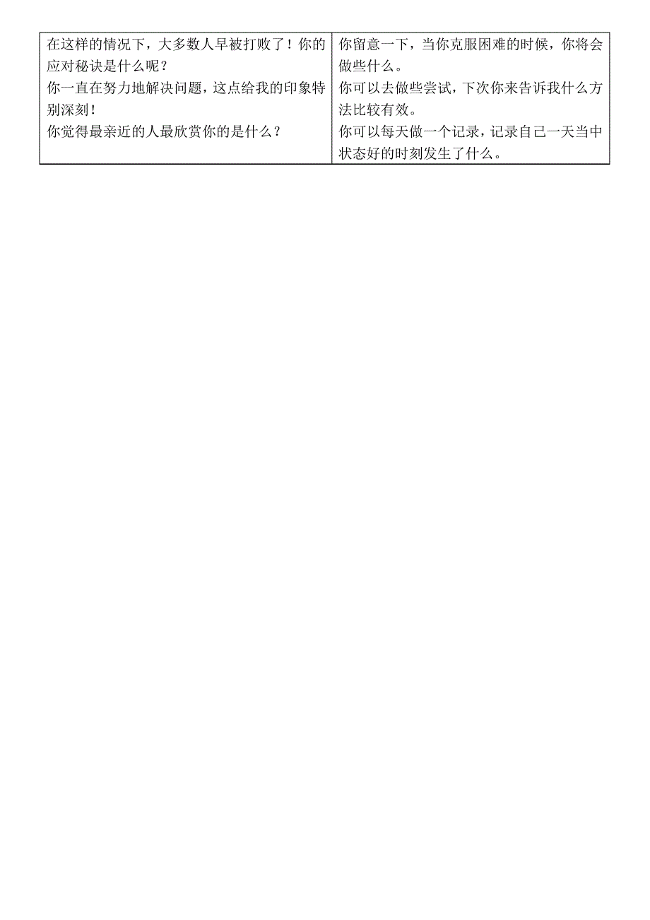 焦点解决短程治疗问句_第3页