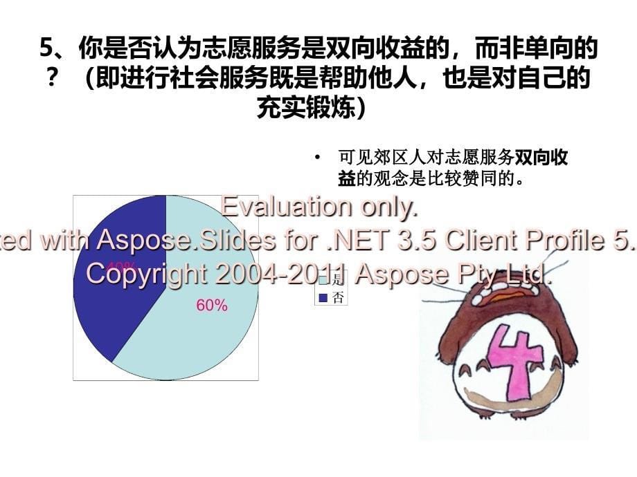 关于奉贤区开展志愿者服务活动社会实践调查_第5页