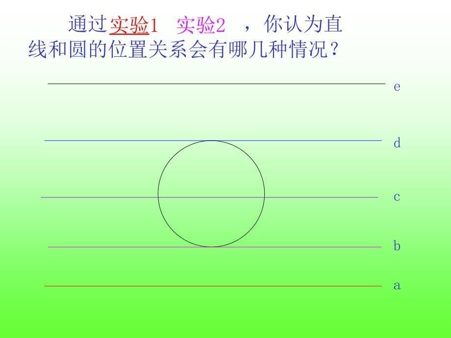 直线与圆的位置关系下学期黎景超_第5页