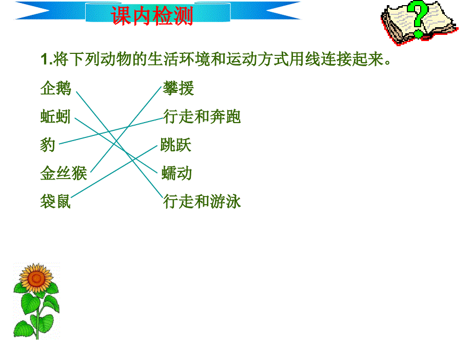 苏教版初中生物八上第六单元17.2动物的运动依赖于一定的结构_第4页