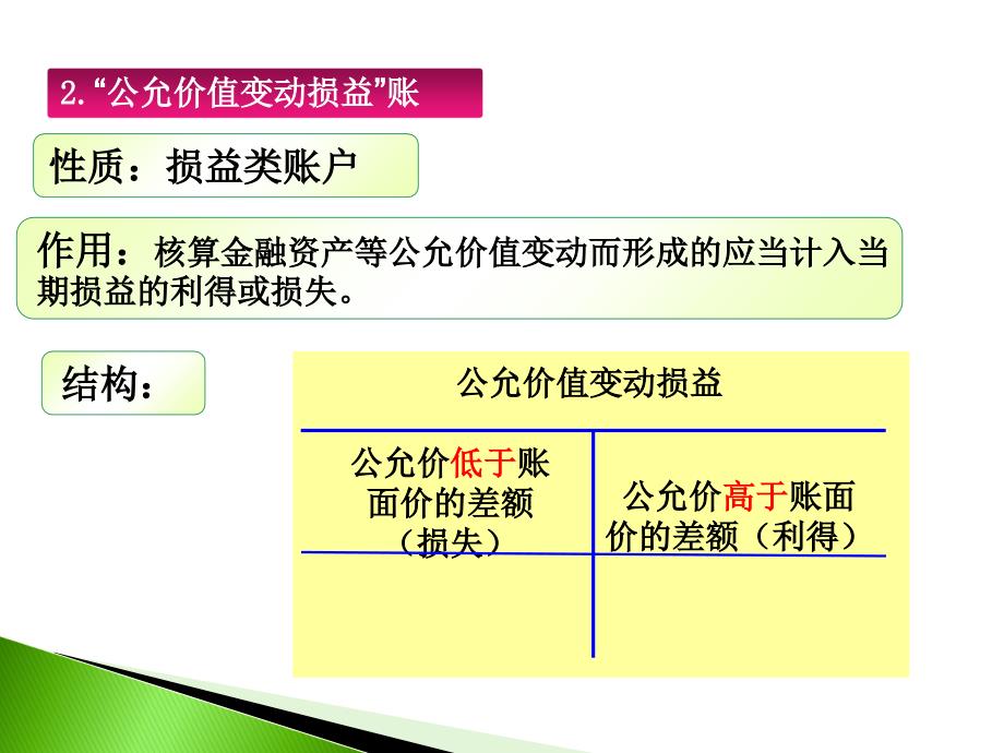 会计基础相关经济业务类型课件_第4页