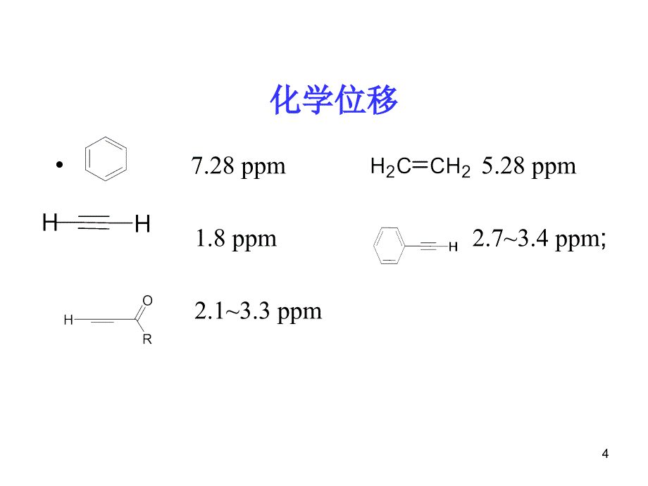 核磁共振谱图解析ppt参考课件_第4页