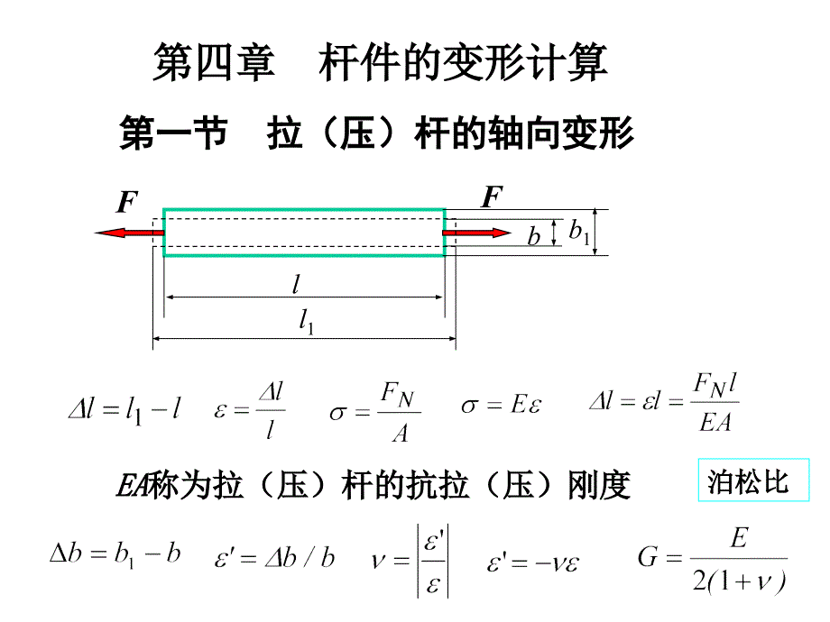 第四章杆件的变形计算_第1页