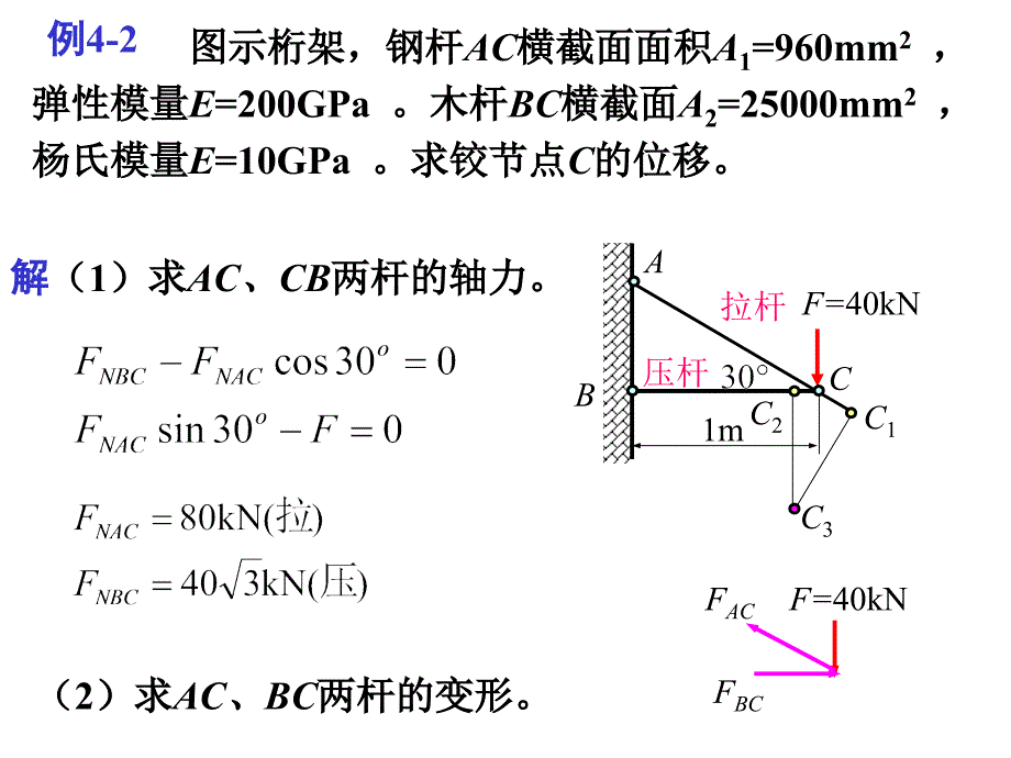 第四章杆件的变形计算_第3页